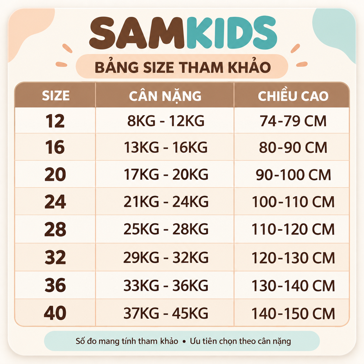 Bảng size tham khảo SAMKIDS cho bé